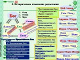 Презентации о жизненном пути Истинного Отца