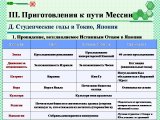 Презентации о жизненном пути Истинного Отца