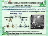 Презентации о жизненном пути Истинного Отца